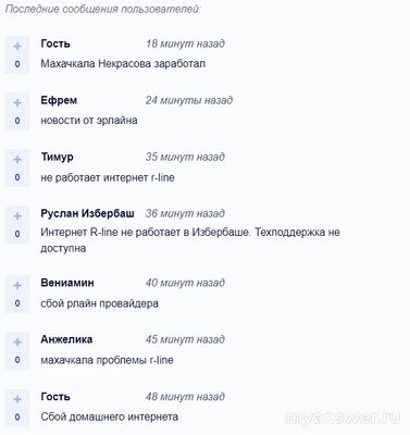 Не работает интернет Р-лайн (R-line) 28-29.10.2024, почему, что делать?