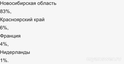Не работает Электронный город 8.11.24, почему, что делать?