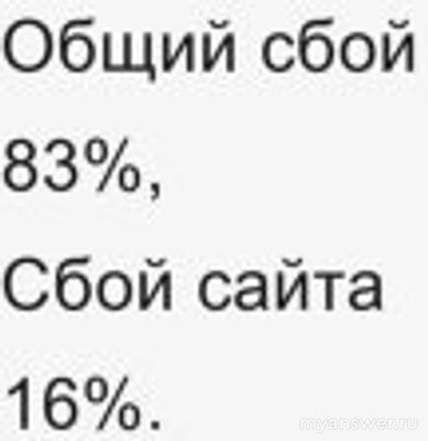 Не работает Электронный город 8.11.24, почему, что делать?