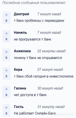 Не работает Т-Банк (Тинькофф) Онлайн 07 и 08.10.24, почему, что за сбой?