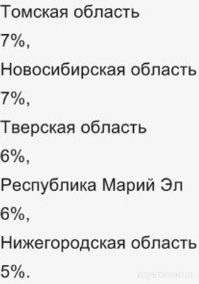 Не работает приложение Альфа-банка 8.11.2024 года, почему?