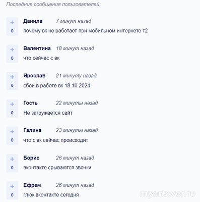 Не работает Вконтакте 18 октября 2024 года, почему, что за сбой?