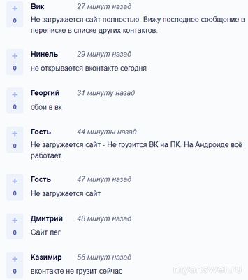 Не работает Вконтакте 18 октября 2024 года, почему, что за сбой?