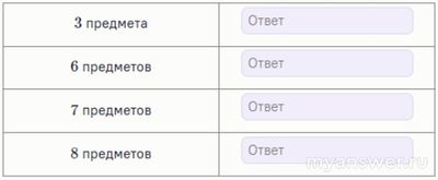 Как решить: Слон Семён каждое утро пьёт чай и ест бутербр. с ябл. вареньем?