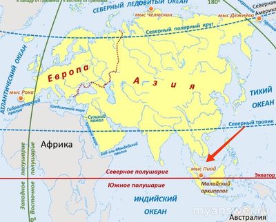 На какой терр-ии сила тяжести будет наименьшей: мыс Принца Уэльского, Пиай?