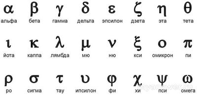 Вега это буква какого алфавита?
