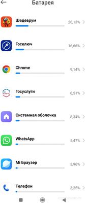 Как определить приложение, которое потребляет слишком много заряда?