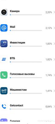 Как определить приложение, которое потребляет слишком много заряда?