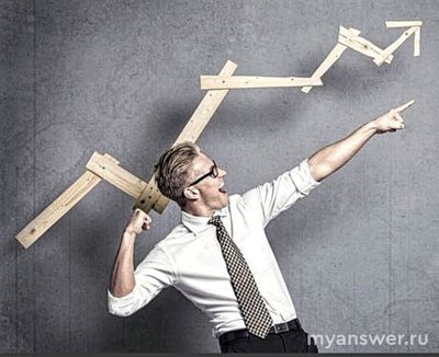 Что делает человека успешным?