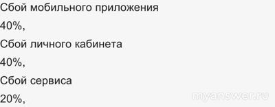 Не работает Росбанк 4.11.2024, почему, что делать?