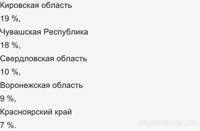 Не работает Росбанк 4.11.2024, почему, что делать?