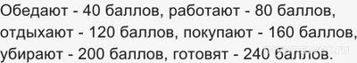 100 к 1. Что обычно делают в час дня?