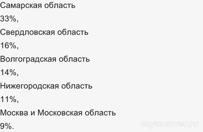 Не работает приложение Яндекс Маркет 2.11.2024 года, почему, что делать?