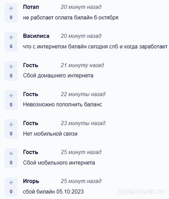 Почему не работает Билайн сегодня 6 октября 2024г, интернет, связь?