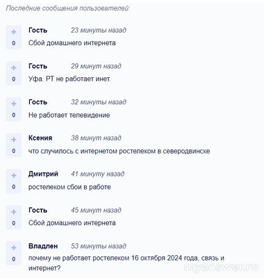 Почему не работает Ростелеком 16 октября 2024 года, связь и интернет?