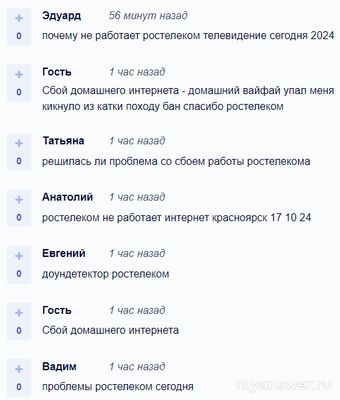 Почему не работает Ростелеком 16 октября 2024 года, связь и интернет?