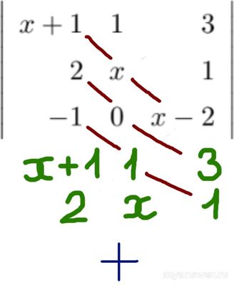 Как решить матричное уравнение?