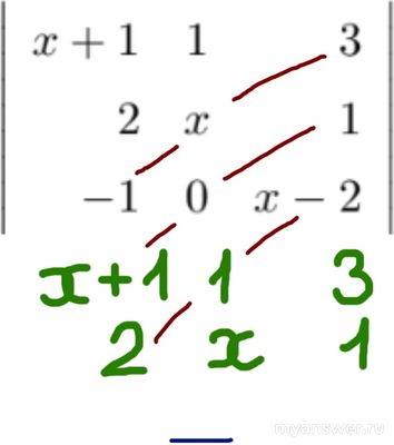 Как решить матричное уравнение?