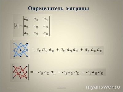 Как решить матричное уравнение?