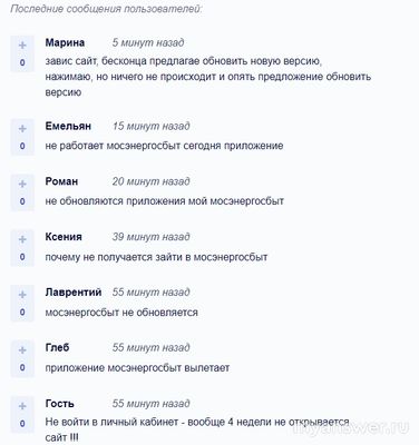 Почему не работает сайт и приложение Мосэнергосбыт 15 октября 2024 года?