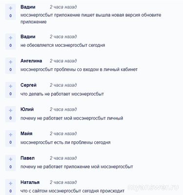 Почему не работает сайт и приложение Мосэнергосбыт 15 октября 2024 года?
