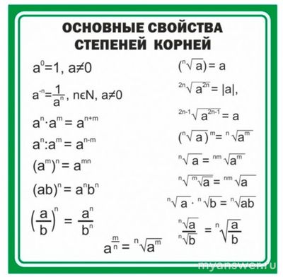 Как решить пример со степенями: (2xy⁻²)⁻⁴ * 4x⁶ / (x⁻⁶y)?