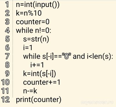 Как выполнить Задание "Сон Пифагора" ВСОШ информатика 25.10.24?