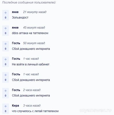 Не работает интернет Летай Таттелеком 24.10.2024 года, почему, что делать?