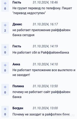 Почему 30.10.24 не работает моб. приложение Райффайзенбанка, причина?