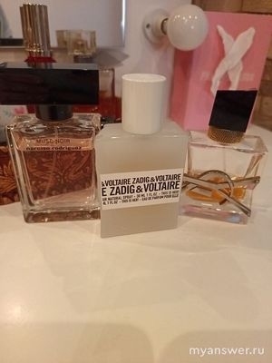 Какой топ парфюмов на зиму 2025?