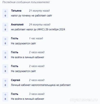 Почему не работает сайт Налог ру (ФНС) 29 октября 2024г и приложение?