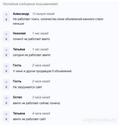 Не работает сайт Авито (Avito) 23 октября 2024 года, почему, что делать?