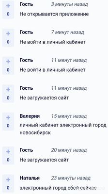 Не работает сайт и интернет Электронный город 07.10.24, почему, что делать?