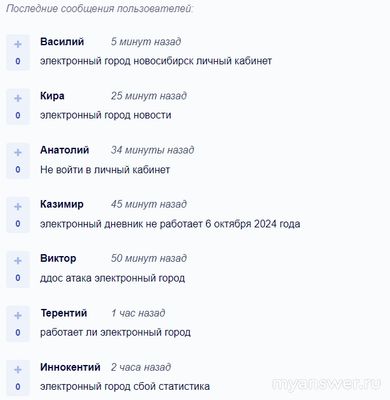Не работает сайт и интернет Электронный город 07.10.24, почему, что делать?