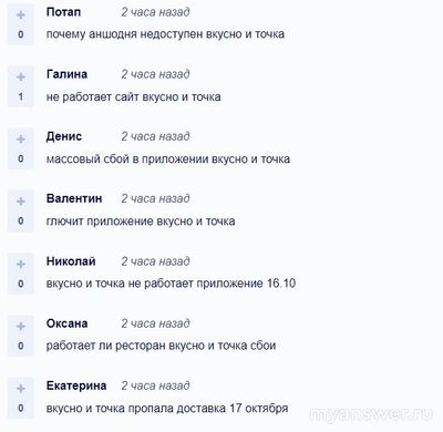 Не работает приложение Вкусно и Точка 16 - 17 октября 2024, что делать?