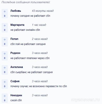 Не работает СБП Онлайн 11 октября 2024 года, почему, что делать?