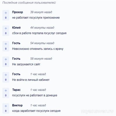 Почему не работают Госуслуги 15-16 октября 2024, сайт и приложение?