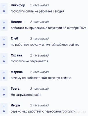Почему не работают Госуслуги 15-16 октября 2024, сайт и приложение?