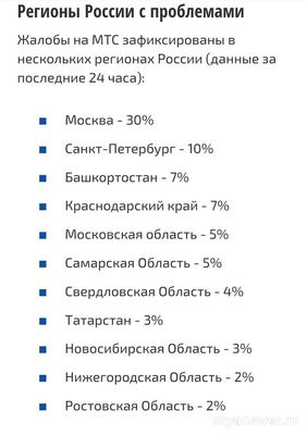 Не работает МТС 9 сентября 2024, нет интернета и связи, что делать?