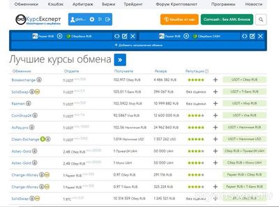 Как перевести деньги с Payeer на российскую банковскую карту (2024 год)?