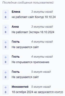 Не работает сайт Контур Экстерн 18.10.2024, почему, что делать?