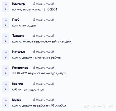 Не работает сайт Контур Экстерн 18.10.2024, почему, что делать?