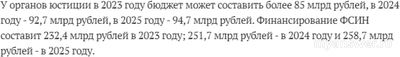 Велик ли убыток (или доход) от содержания тюрем?