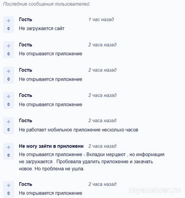 Почему не работает HeadHunter сегодня 1 октября 2024 года?