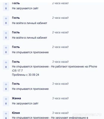 Почему не работает HeadHunter сегодня 1 октября 2024 года?