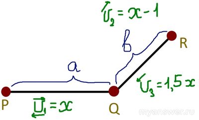 Как решить: Пешеходная тропа начинается от точки P?