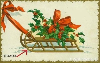 Какие непонятные, устаревшие слова есть в песне "В лесу родилась ёлочка"?