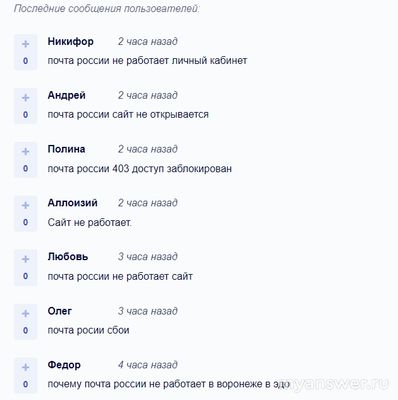 Почему не работает Почта России 15-16 октября 2024, приложение и сайт?