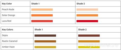 Какие оттенки губной помады будут актуальны в 2024 - 2025 годах?