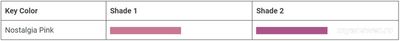 Какие оттенки губной помады будут актуальны в 2024 - 2025 годах?